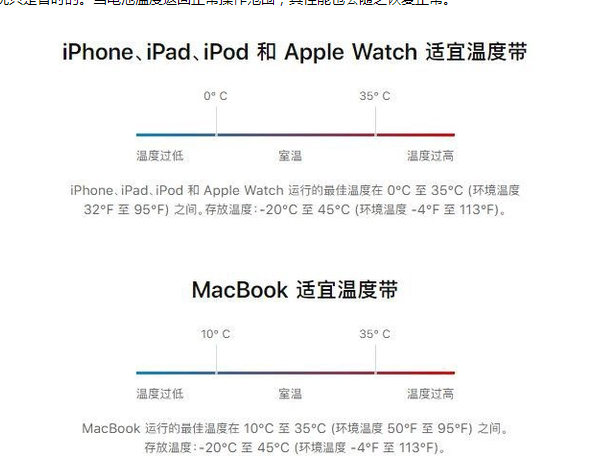 园林办事处苹果13维修分享iPhone 13耗电越来越快怎么办 